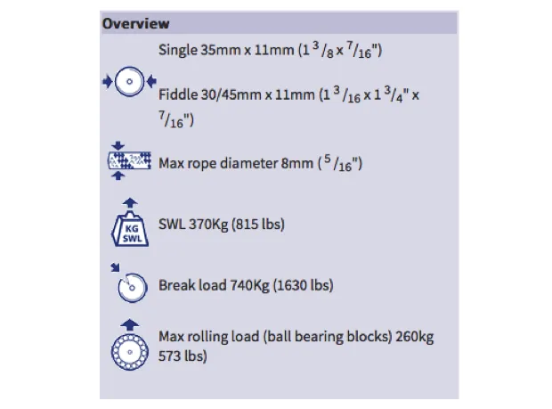 Barton Single Block Fixed Eye Clevis Pin with Becket, Size 2-35mm Sheave