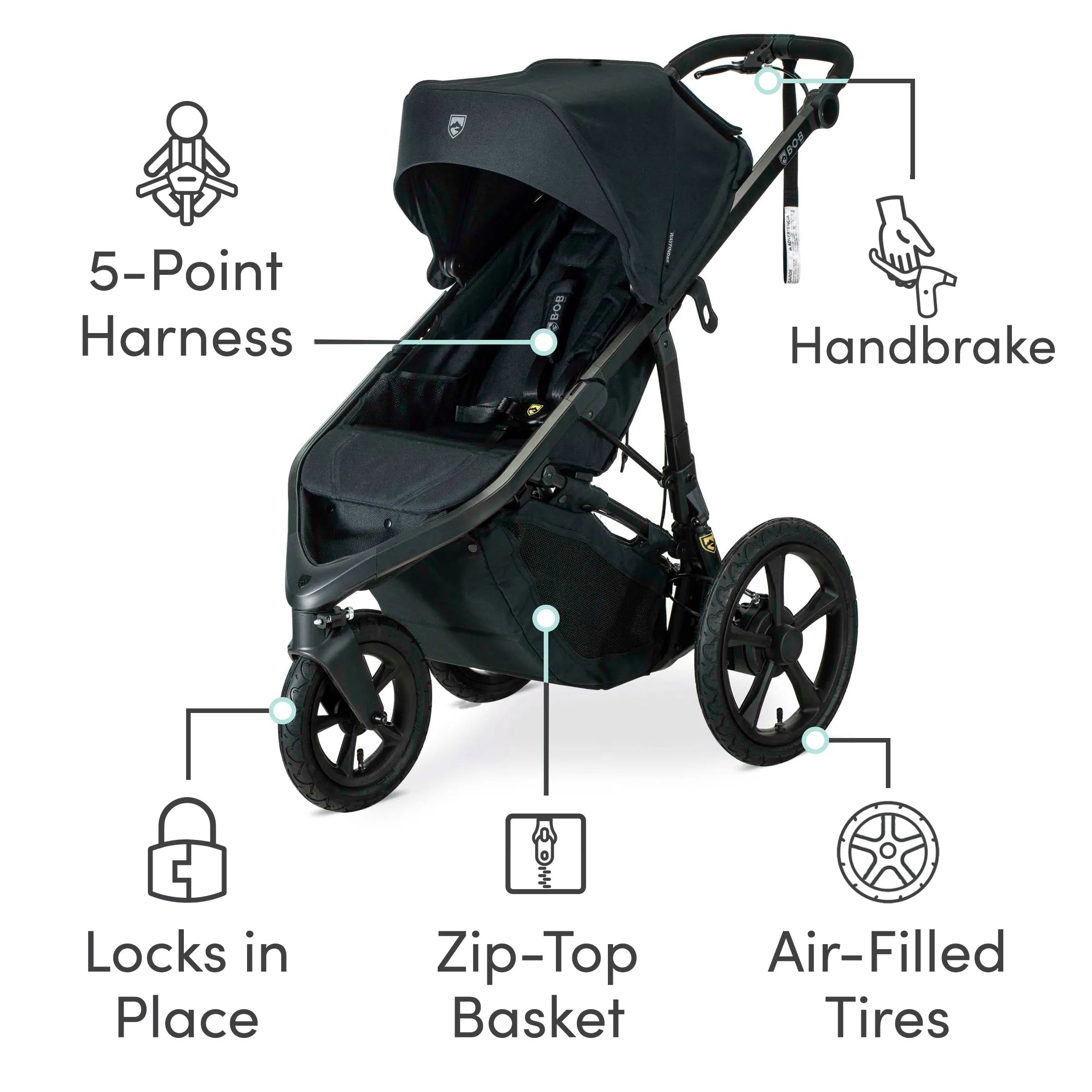 BOB Wayfinder Jogging Stroller