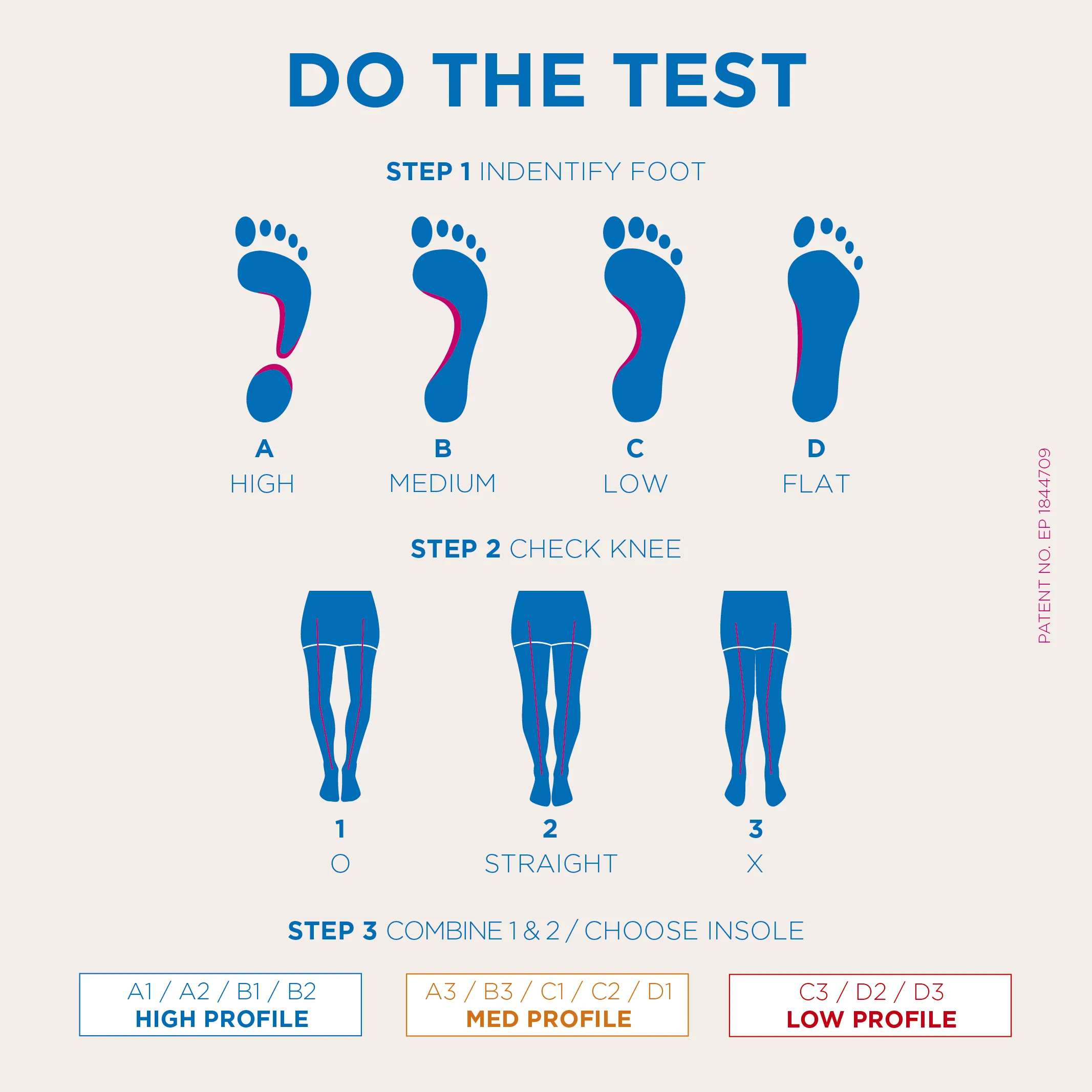 Currex Runpro Insole