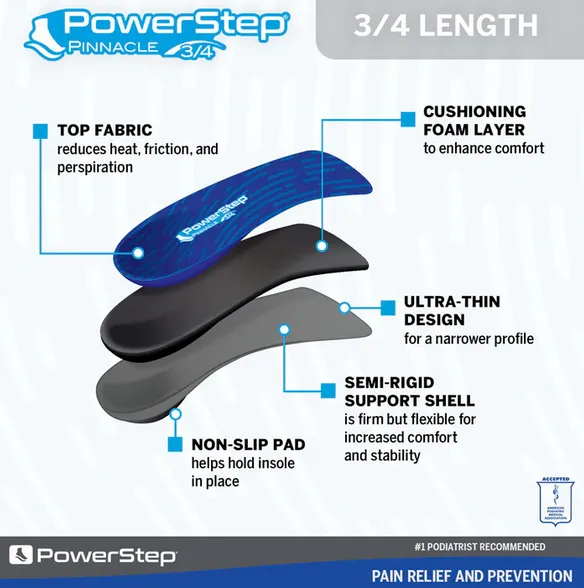 Powerstep SlimTech 3/4 Length Shoe Insoles